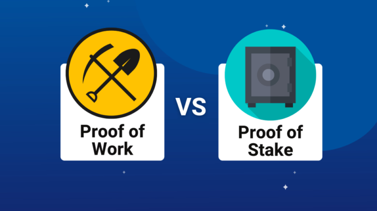 What Is Proof of Work vs Proof of Stake?